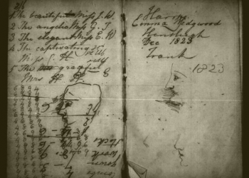 Dua Dekade Hilang, Dua Buku Catatan Darwin Akhirnya Dikembalikan